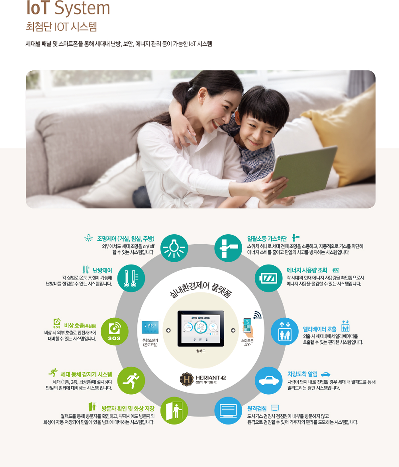 IoT System